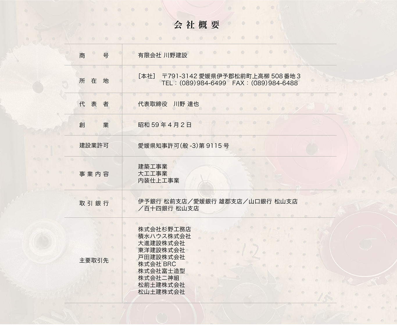 会社概要